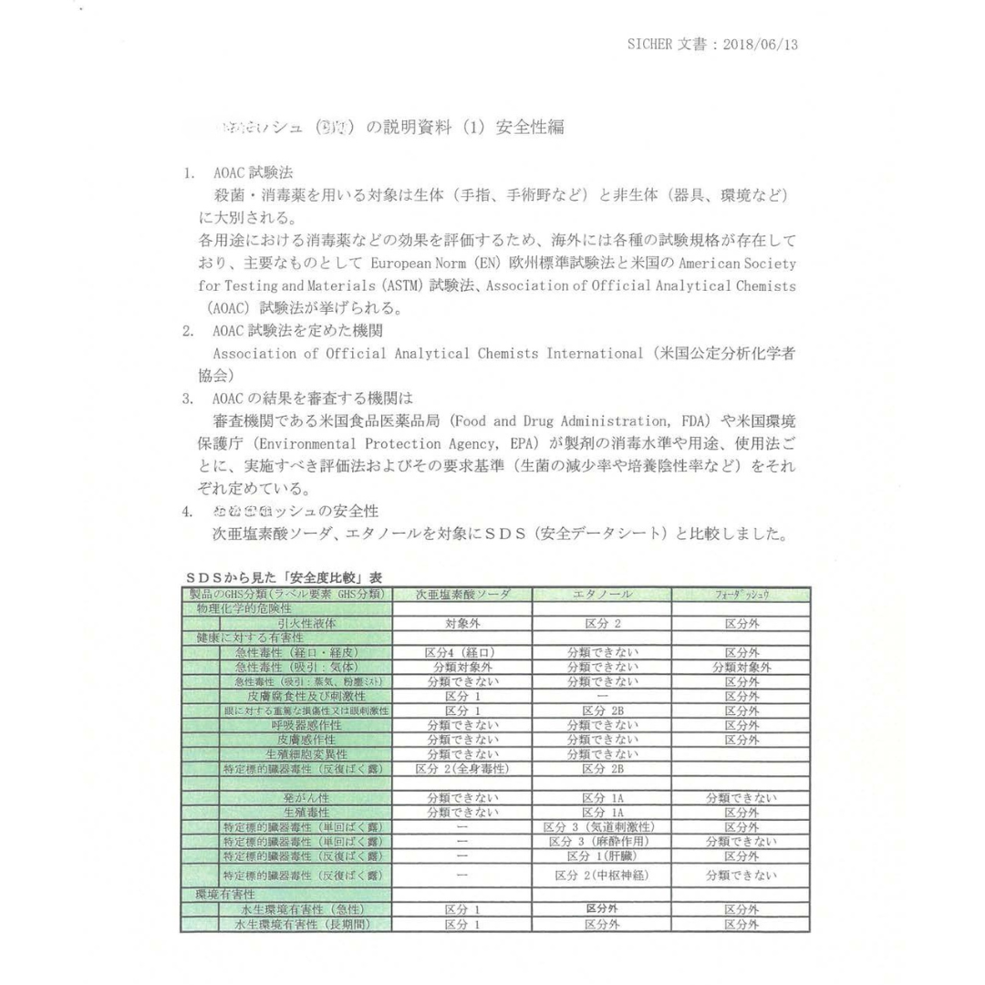 Tuck Kee Pets Hotspot Defense Spray 120ML/480ML